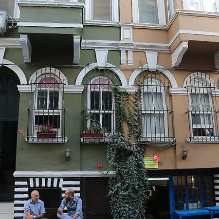 Turna Family House *
